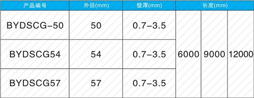 高邑法兰式声测管现货规格尺寸